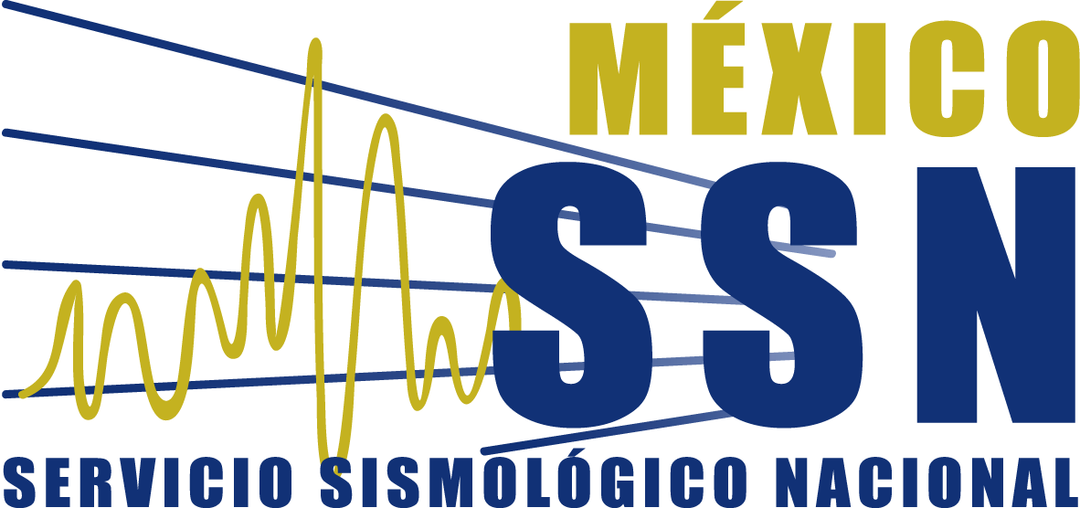 SSN